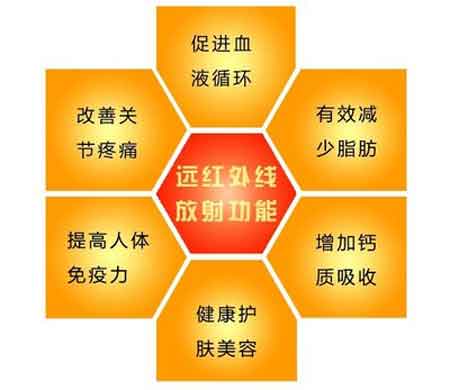 遠(yuǎn)紅外線有什么保健養(yǎng)生功效？