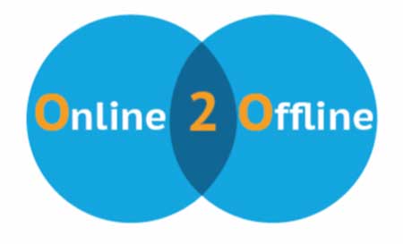 O2O模式應(yīng)運(yùn)而生 門業(yè)代理廠下一個(gè)角逐市場(chǎng)