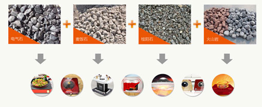 遠紅外線應用技術有哪些?三元光電五大核心技術為你一一解答