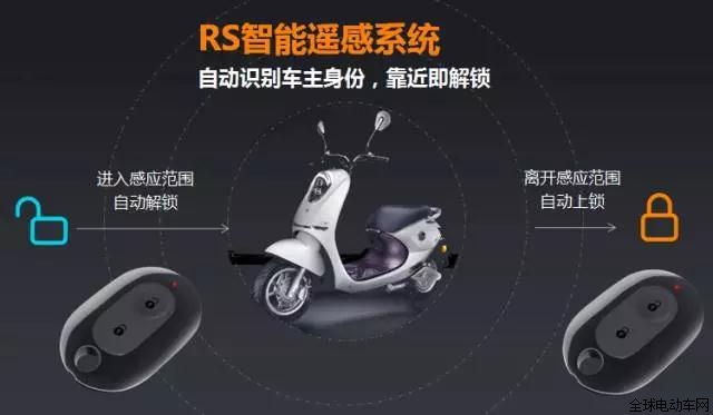 雅迪推出智慧版，擊中了誰的痛點(diǎn)