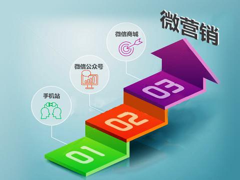 集成灶企業(yè)進(jìn)行營(yíng)銷推廣，微營(yíng)銷是不錯(cuò)選擇