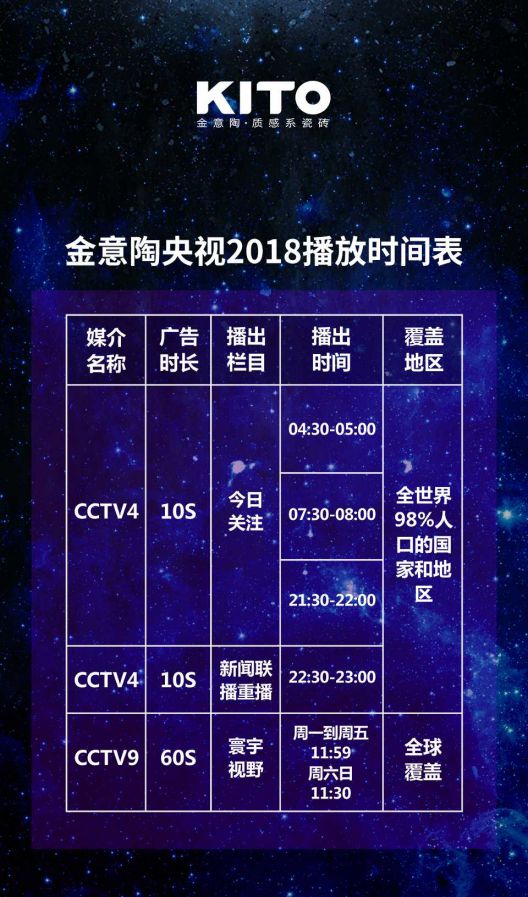 2018年金意陶更堅定品牌化發(fā)展路線，品牌戰(zhàn)略再度升級