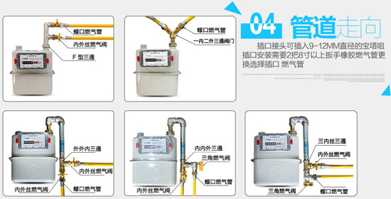 熱水器配件|燃氣波紋管如何選擇才好 熱水器配件|燃氣波紋管如何選擇才好