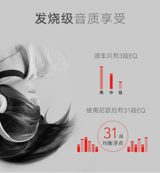 軒逸改裝尼歌汽車(chē)音響系統(tǒng)，讓原車(chē)音響更好聽(tīng)