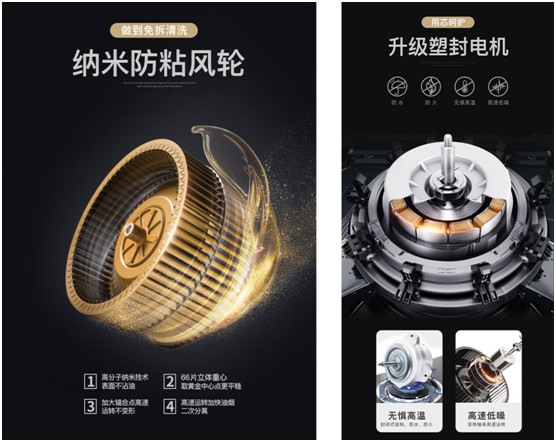 樂鈴速吸油煙機(jī) 升級中國廚房的品質(zhì)生活