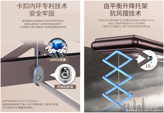 為生活減負、為家人健康 ZICO智客智能晾衣機要定了!