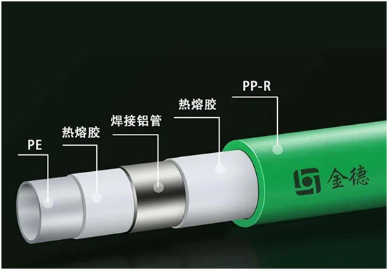 工匠精神打造金德臻品，好管造福千萬家