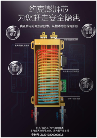YORK約克電熱水器：抑垢凈水洗，“秒速”喚醒春日美好