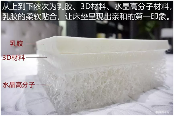 康麗萊“水晶之夢”床墊測評：你向往的精致生活，一點都不貴