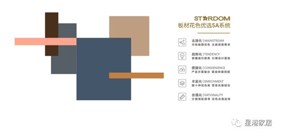 全新視覺，更優(yōu)體驗!星港家居|全屋定制全新上線!
