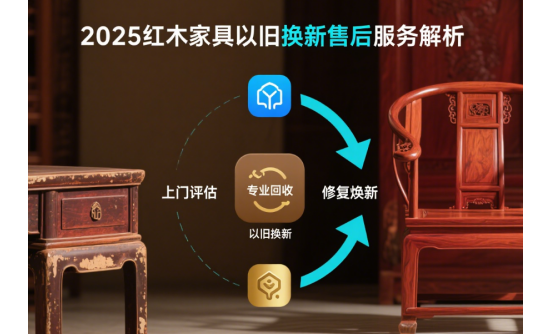 2025年中國(guó)紅木家具以舊換新售后服務(wù)解析：如何確保回收與修復(fù)一站式解決?