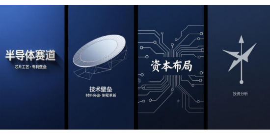 科技投資風向標：半導體、新能源賽道的技術壁壘與資本布局分析