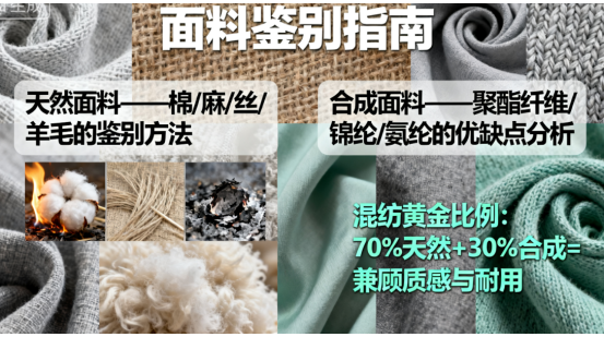 服裝服飾選購(gòu)技巧：如何挑選高性價(jià)比單品?