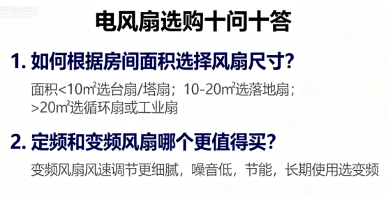 電風(fēng)扇選購(gòu)終極問(wèn)答：十問(wèn)十答