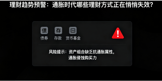 理財(cái)趨勢預(yù)警：通脹時(shí)代哪些理財(cái)方式正在悄悄失效?