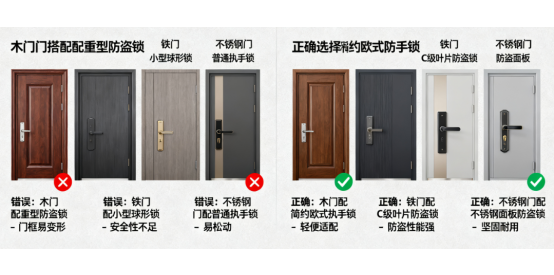 智能鎖具安全性深度測(cè)評(píng)：半導(dǎo)體指紋識(shí)別vs3D人臉識(shí)別技術(shù)