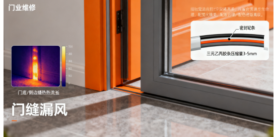 門(mén)業(yè)維修指南：常見(jiàn)問(wèn)題及快速解決方案大揭秘!