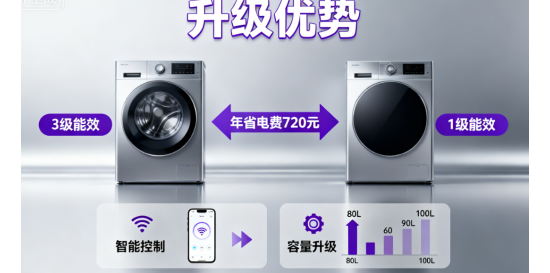 熱水器以舊換新：舊機(jī)折價(jià)，輕松升級(jí)新體驗(yàn)?