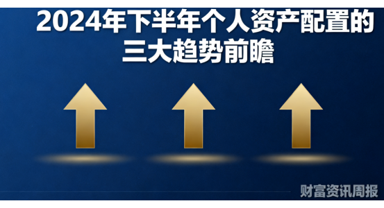 財富資訊周報：2024年下半年個人資產(chǎn)配置的三大趨勢前瞻